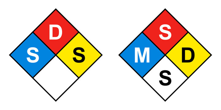 Safety Data Sheet and Material Safety Data Sheet Sign. Clipart image