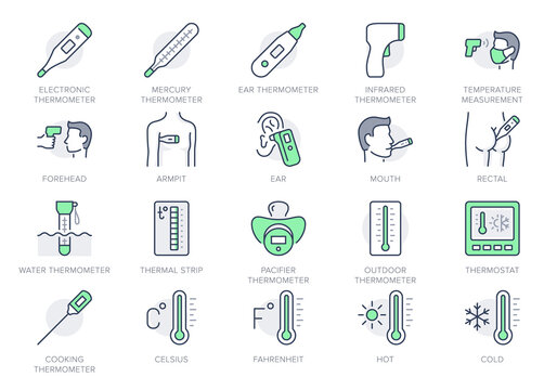Thermometer line icons. Vector illustration include icon - infrared pyrometer, fahrenheit, contactless, thermostat outline pictogram for temperature measurment. Green Color, Editable Stroke