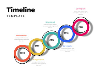 Timeline Layout with Colored Circles