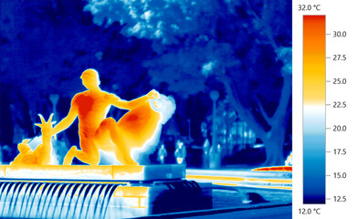 Urban heat islands, thermography thermal imaging of statues and park fountain in Sydney city, Australia