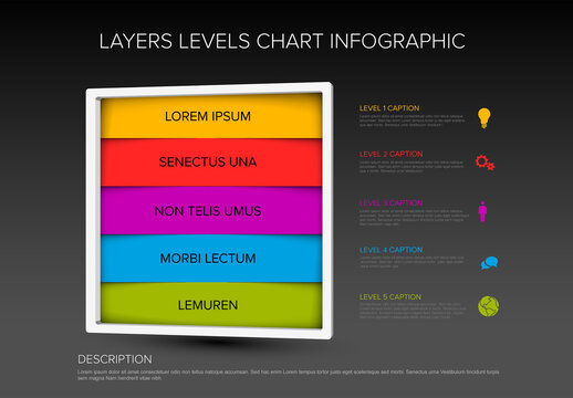 Layers Levels in Square Frame Dark Infographic Layout