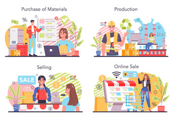 Production process concept set. Entrepreneurship organization. Idea of business