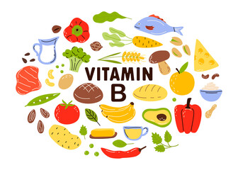 Collect sources of vitamin B. Fruits, vegetables, and nuts. Cartoon flat vector illustration isolated on white background.