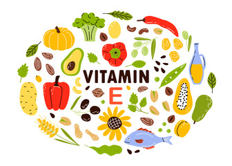 Collect sources of vitamin E. Fruits and vegetables and nuts. Cartoon flat vector illustration isolated on white background.