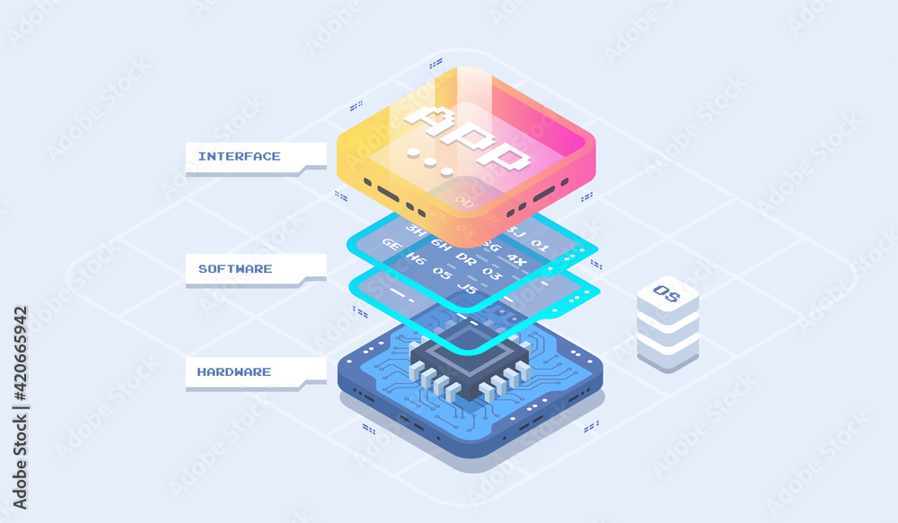 Wall mural application development vector isometric illustrations. software development coding process concept.