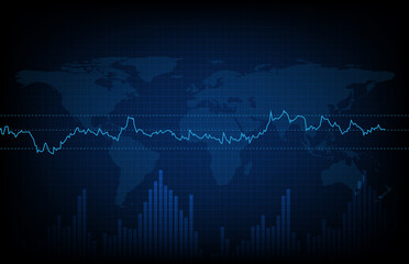 abstract futuristic technology background of stock market and relative strength index (rsi) chart graph and world maps