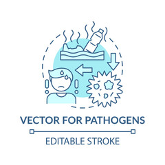 Vector for pathogens concept icon. Microplastics health effects idea thin line illustration. Development of diseases. Vector isolated outline RGB color drawing. Editable stroke