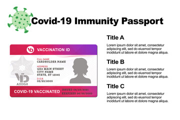 Coronavirus Vaccine Immunity Passport. Vector Infographic. 2019-ncov id pass. Covid-19 presentation slide template. 2021 travel rules.