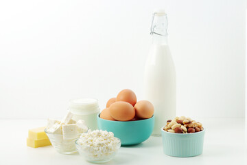 Different product, the source of protein