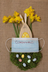 Easter in the time on coronavirus.