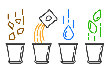 Colored icon of the four stages of planting a plant in a pot. Linear image of a flower pot in which soil and fertilizer are poured, watered and germination sprouts. Isolated vector, white background.