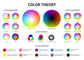 Color theory. Colour tones wheel complementary and secondary combinations. Color tones combinations scheme vector illustration set