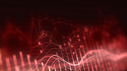 Stock Market and Price Development Monitoring