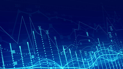 Stock Market and Price Development Monitoring