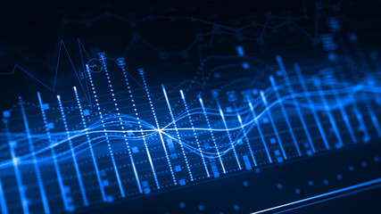 Stock Market and Price Development Monitoring