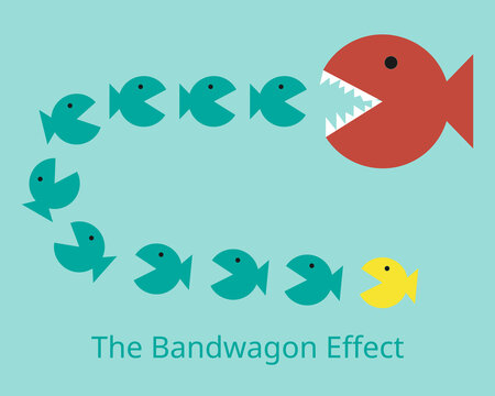 The Bandwagon Effect In Which People Do Something Primarily Because Other People Are Doing It