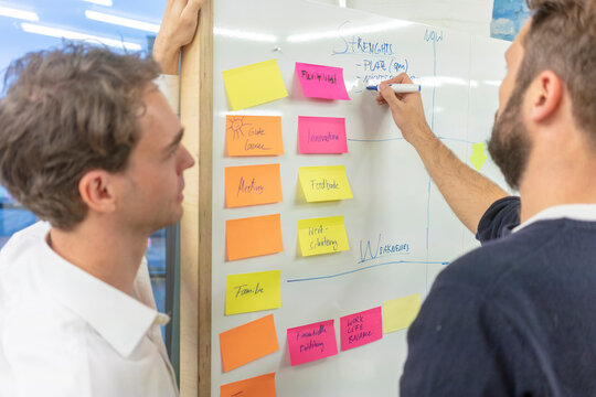 Mid adult businessmen writing on office whiteboard, over shoulder view