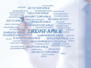 Zirkusfamilie