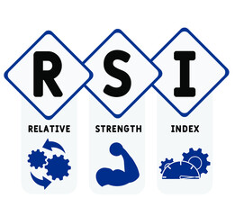RSI - Relative Strength Index acronym. business concept background. vector illustration concept with keywords and icons. lettering illustration with icons for web banner, flyer, landing page