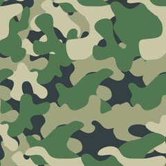 Fashionable camouflage pattern, vector illustration.Military print  Vector wallpaper