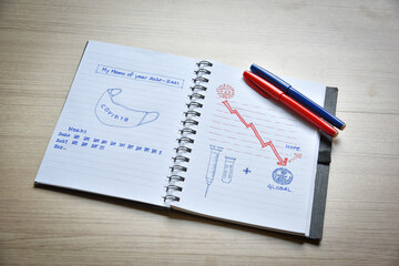 The memo of covid 19 years on wooden floor with pens