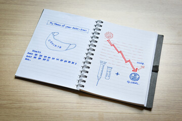 The memo of covid 19 years on wooden floor