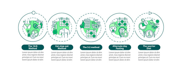 Dieting patterns vector infographic template. Intermittent fasting presentation design elements. Data visualization with 5 steps. Process timeline chart. Workflow layout with linear icons