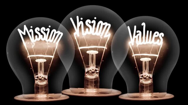 Light bulbs going from dark to light with Mission, Vision and Values fiber text on black background. High quality 4k video
