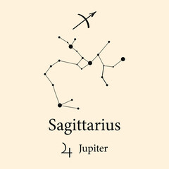 Constellation zodiac sign Sagittarius, astronomical zodiac symbol Sagittarius. Star constellation zodiac Sagittarius. Astrological connected, horoscope sign.