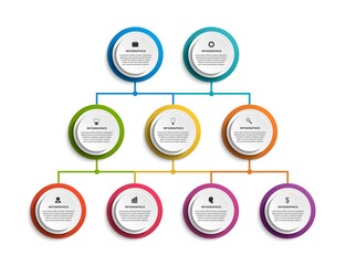 Infographic design organization chart template for business presentations, information banner, timeline or web design.