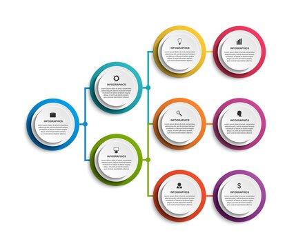 Infographic design organization chart template.