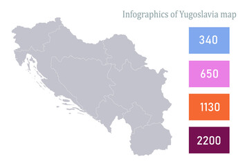 Infographics of Yugoslavia map, individual regions vector