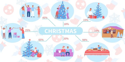 Flat Christmas Infographics