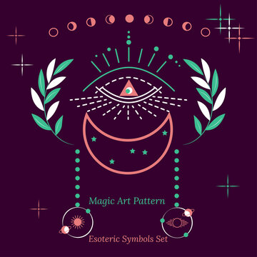 Set of esoteric, magical symbols. Opening of third eye, influence of nature, stars, planets, Sun, phases of Moon. Vector drawing in outline style for design of tarot cards, social networks, webgroups.