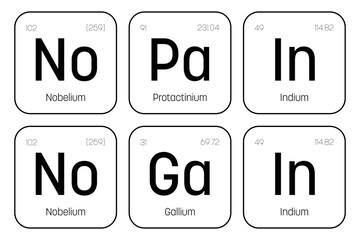 No Pain No Gain chemical label