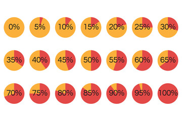 Set of Percentage Meter for Report Progress, 
Icon loader 0, 5, 10, 15, 20, 25, 30, 35, 40, 45, 50, 55, 60, 65, 70, 75, 80, 85, 90, 95, 100,  Red loader Indicator Vector 