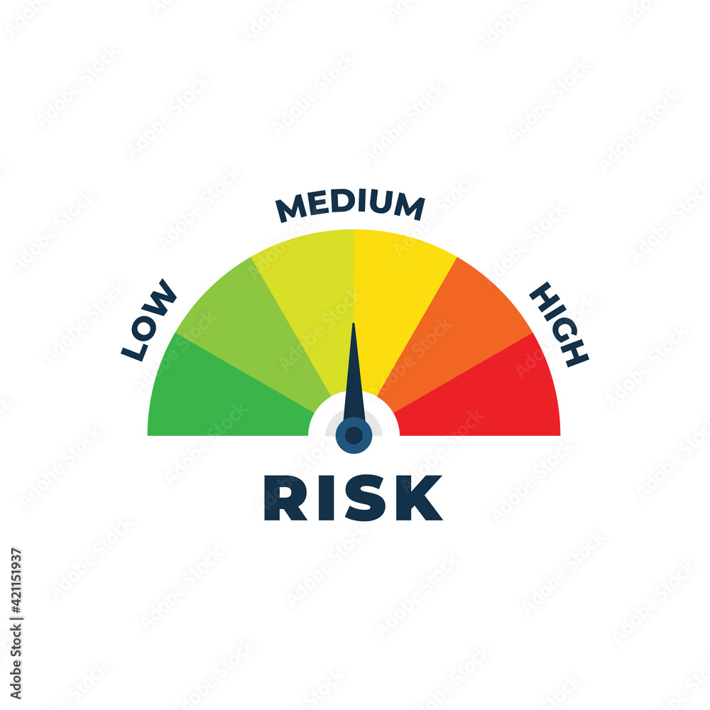 Wall mural risk icon on speedometer. medium risk meter. isolated on white background.