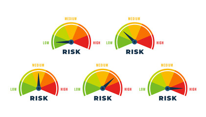 Risk concept on speedometer. Scale low, medium or high risk on speedometer.