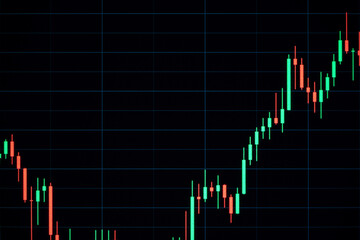 Stock market graph. Graphics growth forex finance market on tablet screen. Financial chart, stock analysis data for business background. Investment and economic concept.