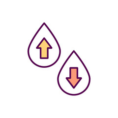 Blood count RGB color icon. Measuring red blood cells. High and low hemoglobin level. Identifying anemia, infection, virus, leukemia. Evaluating cells in human fluid. Isolated vector illustration