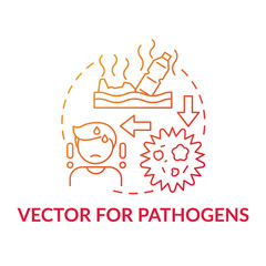 Vector for pathogens concept icon. Microplastics health effects idea thin line illustration. Reasons for development of diseases. Vector isolated outline RGB color drawing