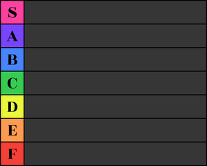 Tier list. Vertical colorful list of categories. Comparative rating. Vector illustration
