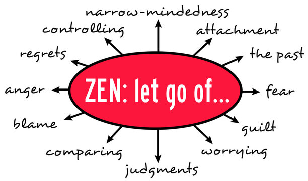 zen let go