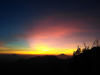 Sunset Dieng