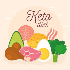 keto diet card