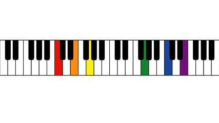 Music keyboard LGBT flag colors