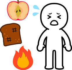 酸化、糖化、炎症のイメージと人物