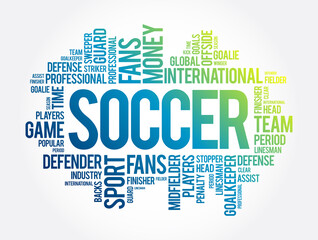 Soccer word cloud collage, sport concept background
