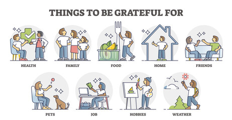 Grateful and thankful things that is not obvious in collection outline set
