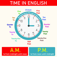 Naklejka premium Time in English Educational Design to Learn Time